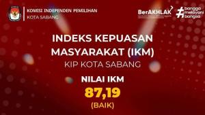 Indeks-Kepuasan-Masyarakat-KIP-Kota-Sabang-2025.jpg