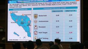 Inflasi-terendah-2025.jpg