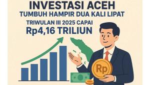 Investasi-Aceh-Tumbuh-Hampir-Dua-Kali-Lipat-Triwulan-III-2025-Capai-Rp416-Triliun.jpg
