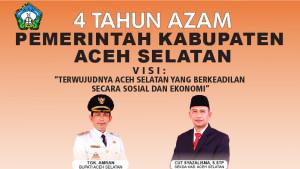 Pemkab-Aceh-Selatan-280922-a.jpg