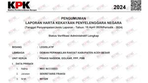Rincian-Harta-Kekayaan-WN-Anggota-DPRK-Aceh-Besar-Tersangka-Dugaan-Korupsi-Pengadaan-Wastafel.jpg