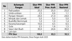 Table-PPH.jpg