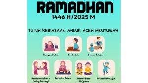 Tampilan-jurnal-digital-selama-Ramadhan-1446-Hijriah-untuk-siswa-SMA-dan-SMK-y.jpg