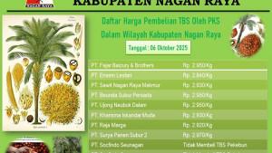 harga-TBS-0810.jpg