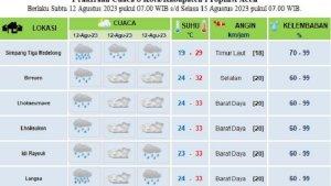 info-cuaca-1108.jpg