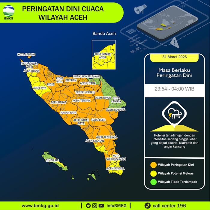 BMKG Keluarkan Peringatan Dini Cuaca, Hujan Lebat Berpotensi Landa Aceh Termasuk Sabang