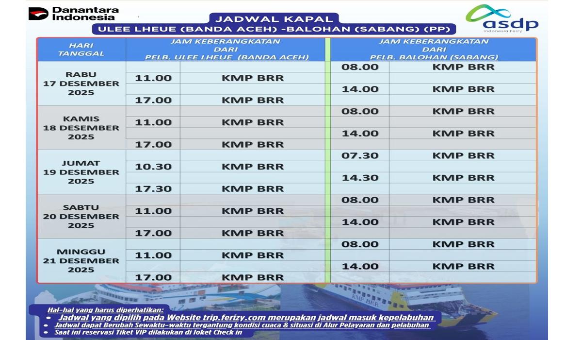 ASDP Rilis Jadwal Penyeberangan Banda Aceh–Sabang 17–21 Desember 2025, KMP BRR Layani Seluruh Trip