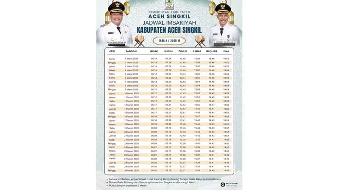 Jadwal-Imsakiyah-Ramadhan-1446-Hijriah-yang-dikeluarkan-Pemkab-Aceh-Singkil.jpg