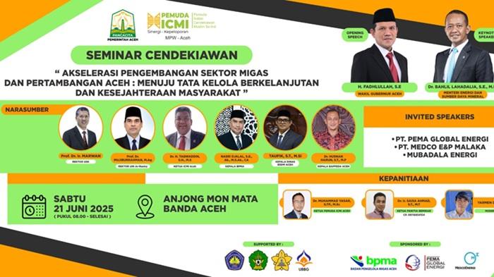 Pemuda ICMI Aceh Himpun Pemikiran Pembangunan Sektor Tambang dan Migas Aceh