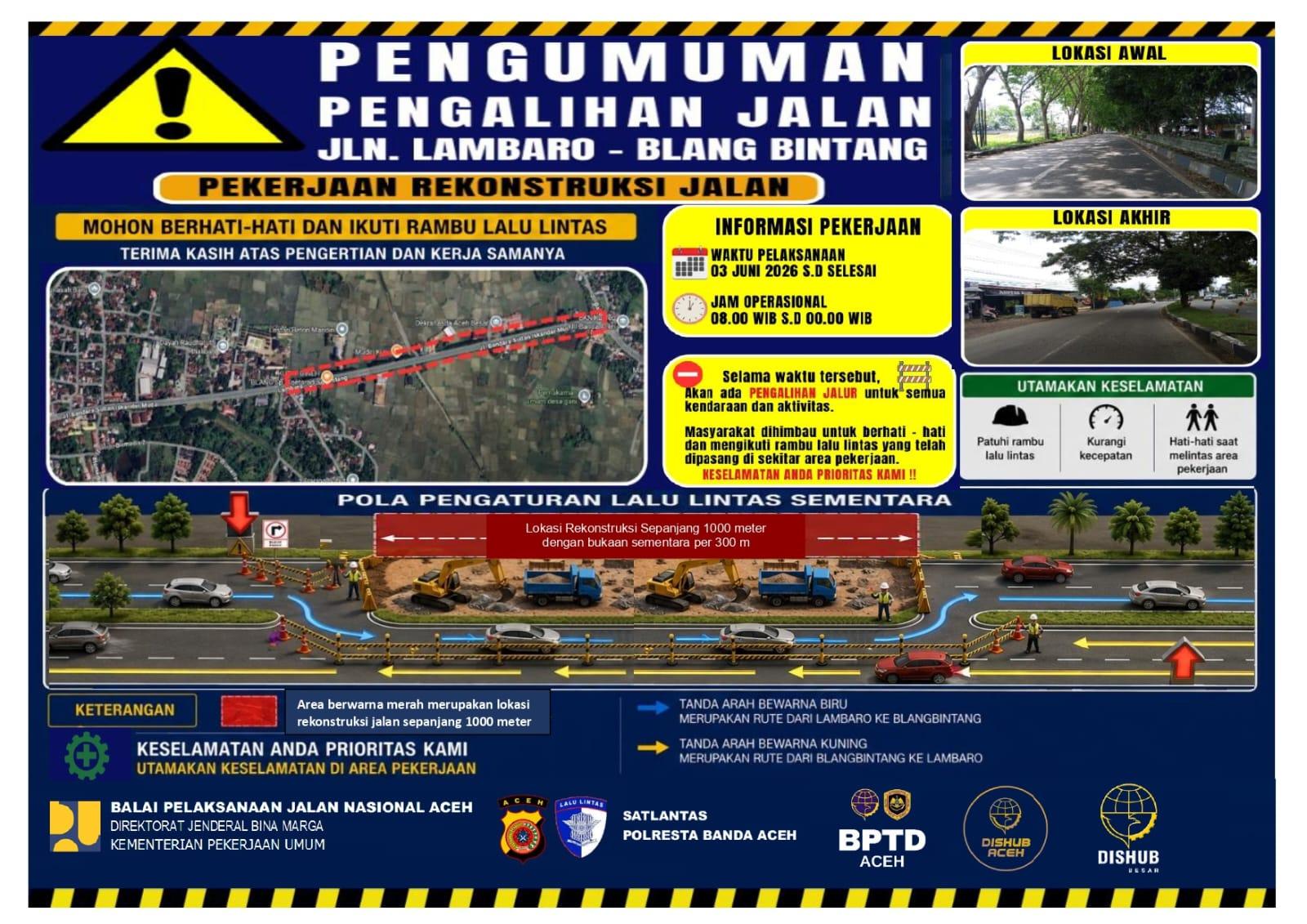 Pemerintah sedang melaksanakan rekonstruksi jalan sepanjang 1000 meter (1 Km) di jalur Lambaro–Blangbintang (Arah Ke Bandara Sultan Iskandar Muda).