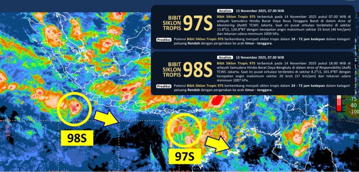 bibit-siklon-tropis-bmkg-2025.jpg
