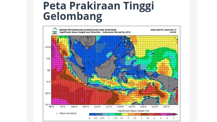 Gelombang Laut di Barsela Capai 4 Meter, BMKG Sebut Banjir Rob Belum Mereda, Minta Warga Lakukan Ini
