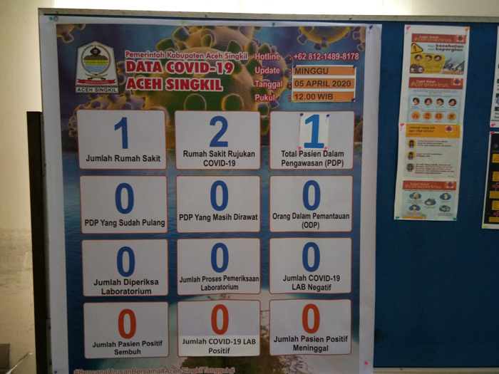 Pemkab Aceh Singkil Diminta Transparan Gunakan Anggaran Corona