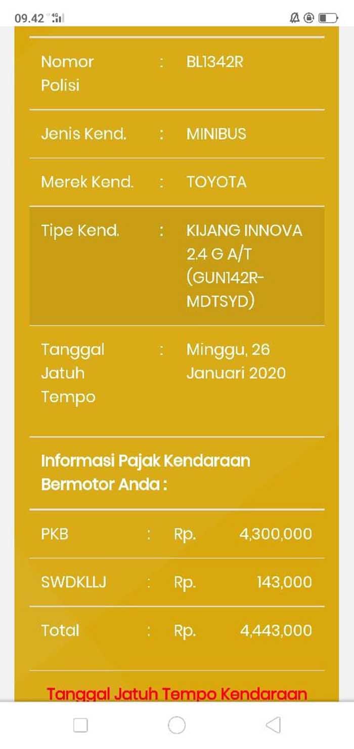 Mobil Avanza yang Dipakai KKB Pelatnya Ternyata Bodong