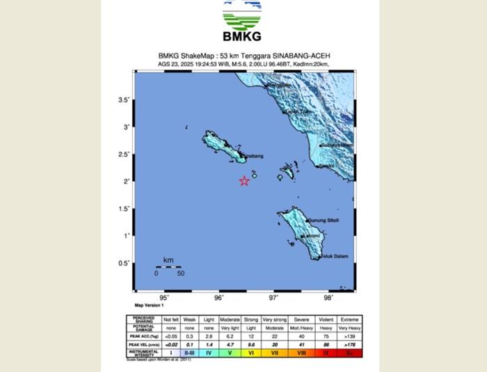 Gempa Guncang Simeulue, Terasa Hingga Aceh Selatan, Tak Berpotensi Tsunami