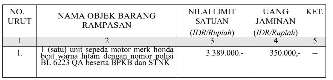 Lelang Kejaksaan Aceh Tengah