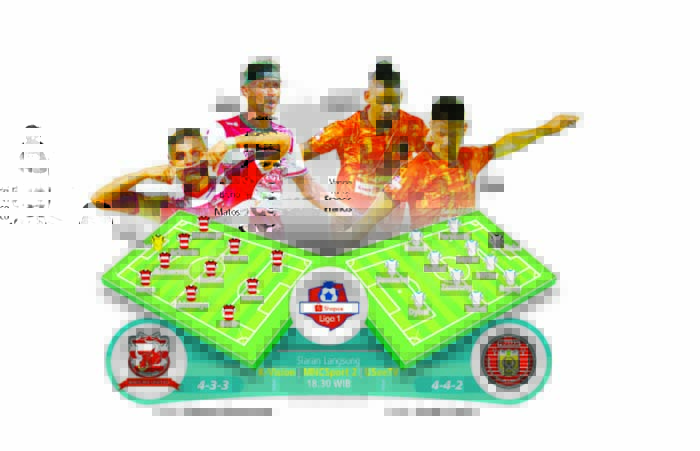 Babak I, Madura United Vs Persiraja Banda Aceh 0-0, Disiarkan Langsung di Usee Sport dan O Channel