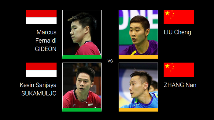 Jadwal All England Open 2019 Hari Pertama - Gregoria Buka Laga, Marcus/Kevin & Tommy Berturut-turut