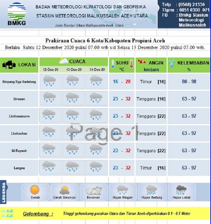 Waspada! Sebagian Aceh Masih Dilanda Hujan Hingga Tiga Hari Kedepan, Ini Data BMKG