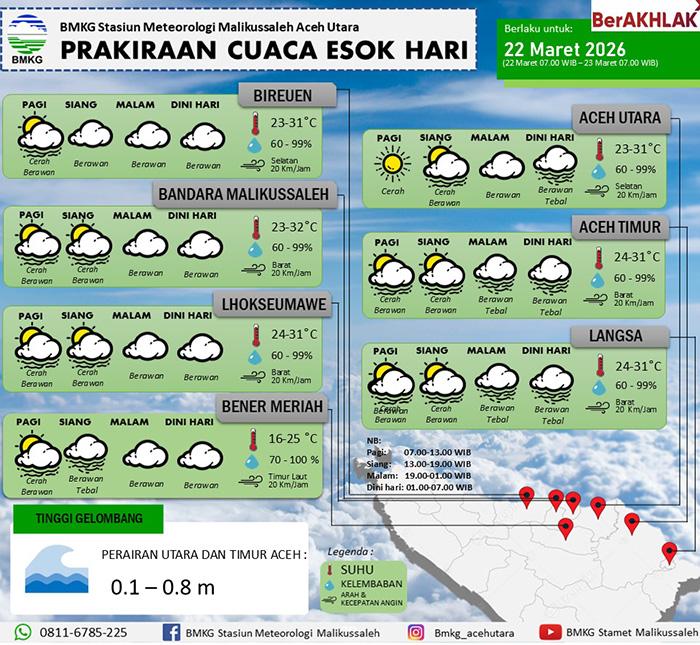 Lhokseumawe Terik, Sebagian Aceh Dirpediksi tak Dilanda Hujan hingga Selasa 24 Maret 2026