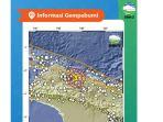 Gempa-Papua.jpg
