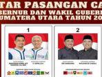Hasil-real-count-Bobby-Nasution-Surya-dan-Edy-Rahmayadi-Hasan-Basri.jpg