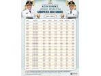 Jadwal-Imsakiyah-Ramadhan-1446-Hijriah-yang-dikeluarkan-Pemkab-Aceh-Singkil.jpg
