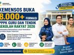 Kemensos-Buka-8180-Formasi-PPPK-Guru-dan-Tendik-Sekolah-Rakyat-2026.jpg