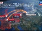 Peta-Serangan-Nuklir-Rusia-ke-Eropa.jpg