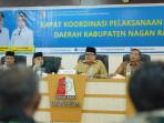 TR-Keumangan-memimpin-rakor-pembahasan-CSR-2025.jpg
