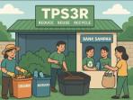 Tempat-Pengolahan-Sampah-Reduce-Reuse-dan-Recyle-TPS3R.jpg