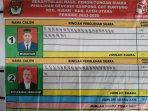 aduen-jelas-jadi-keuchik.jpg