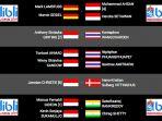 babak-16-besar-indonesia-open-2019.jpg