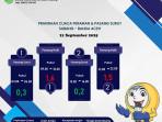cuaca-2109.jpg