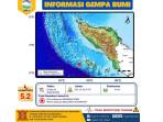 gempa-simeulue_gempa-terkini_gempa-di-aceh.jpg