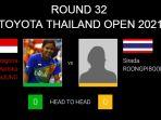 gregoria-mariska-tunjung-vs-sirada-roongpiboonsopit.jpg