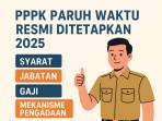 PPPK Paruh Waktu Resmi Ditetapkan 2025, Ini Syarat, Jabatan, Gaji, dan Mekanisme Pengadaan