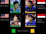 leo-rolly-carnandodaniel-marthin-vs-goh-v-shemtan-wee-kiong.jpg
