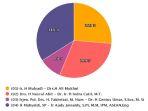real-count-sirekap-kpu-pilkada-sumbar-data-masuk-4439-nasrul-abit-selisih-41-dari-mahyeldi.jpg