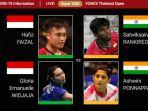 thailand-open-2021-hafizgloria.jpg