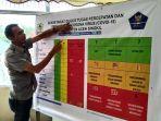 update-data-covid-19-aceh-singkil.jpg