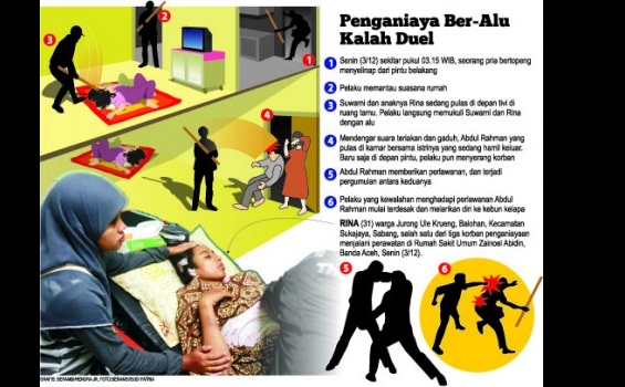 Pria Bertopeng Aniaya Sekeluarga - 041212_10.jpg