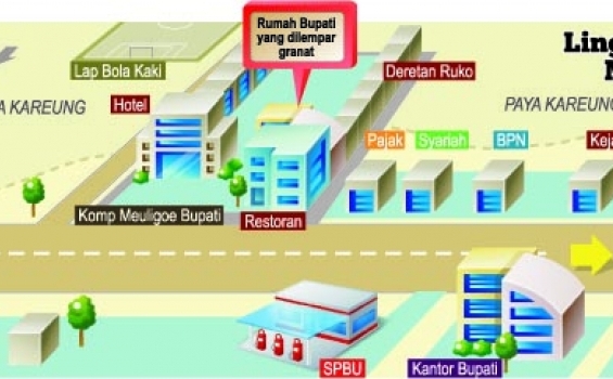 Rumah Bupati Bireuen Di-GLM - 200912foto_12.jpg
