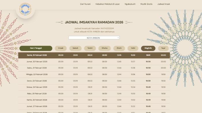 Jadwal Imsakiyah dan Buka Puasa Ramadan Hari Ke-1 di Kota Ambon Kamis 19 Februari 2026