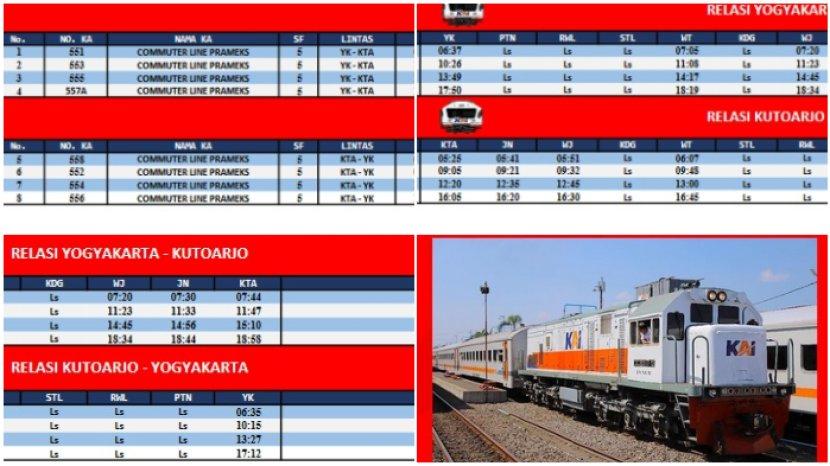 LENGKAP! Jadwal Prameks Jogja - Kutoarjo PP Pekan Ini 25 - 30 September 2023