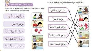 Kunci-Jawaban-PAI-Kelas-2-Halaman-155-Kurikulum-Merdeka.jpg