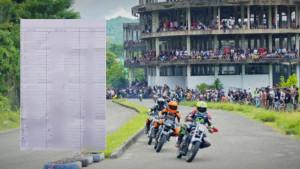 balap-motor-di-Maluku.jpg