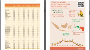 data-nilai-x.jpg