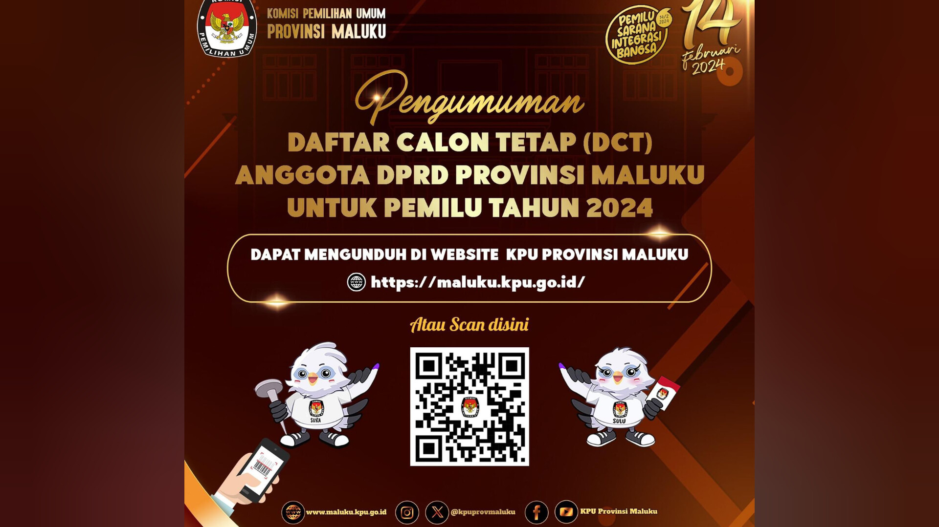714 Bacaleg DPRD Provinsi Maluku Masuk DCT, Ini Rinciannya