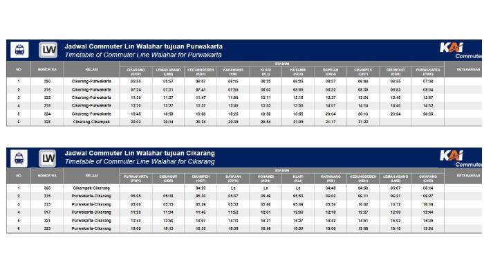 Kereta-Api-Commuter-Line-Walahar-merupakan-layanan-kereta-api.jpg
